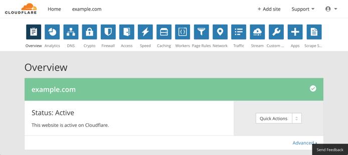 Cloudflare overview - website active