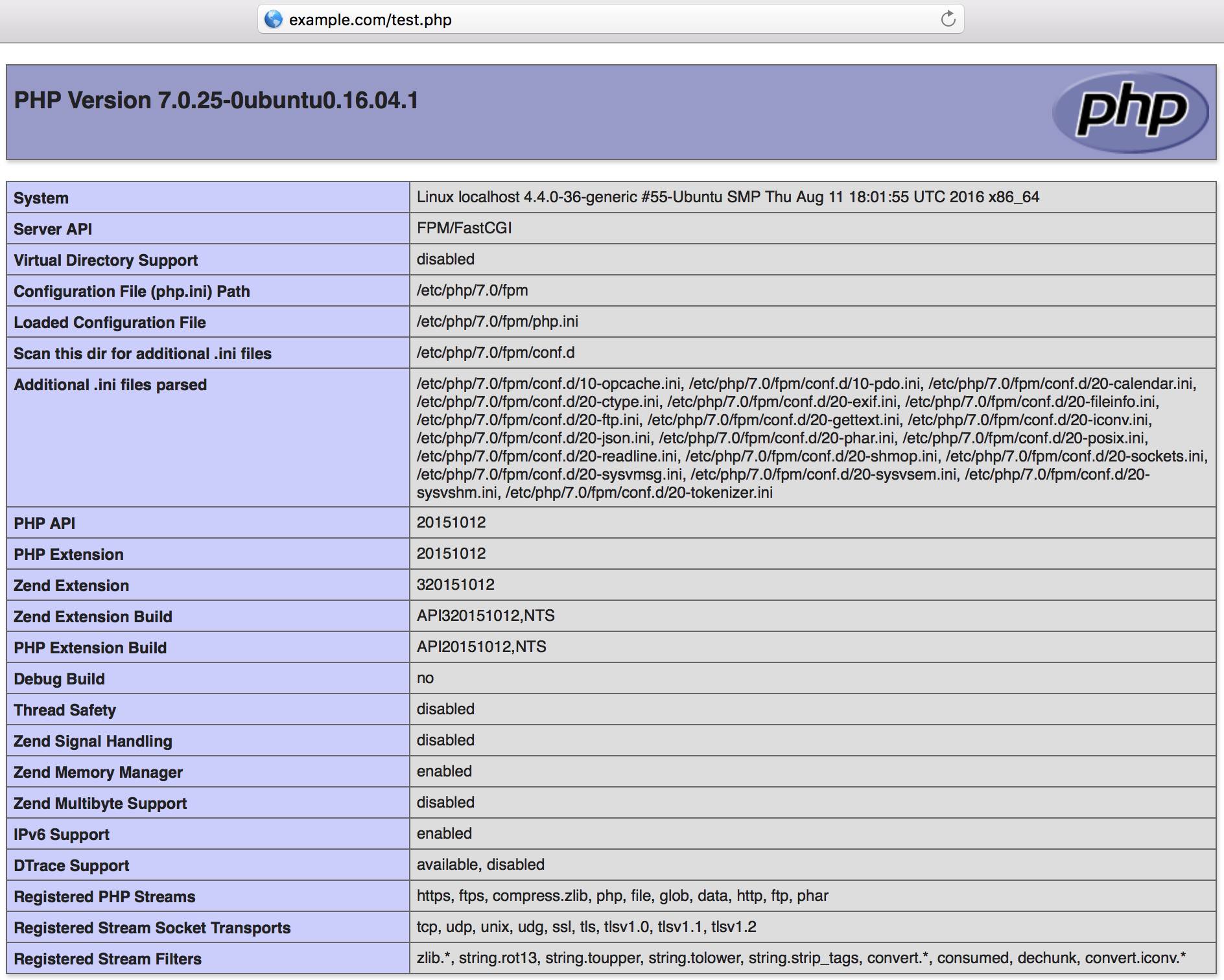 PHP configuration page